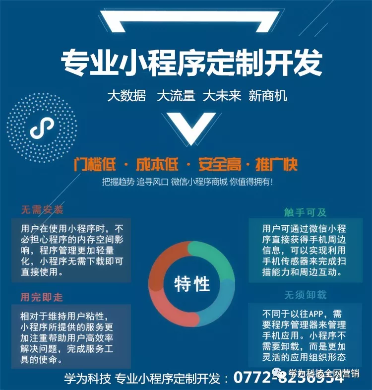 服务器托管